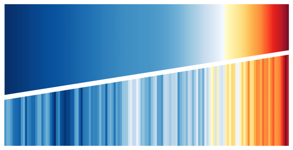 Sustainability in practice: Changing the patient conversation